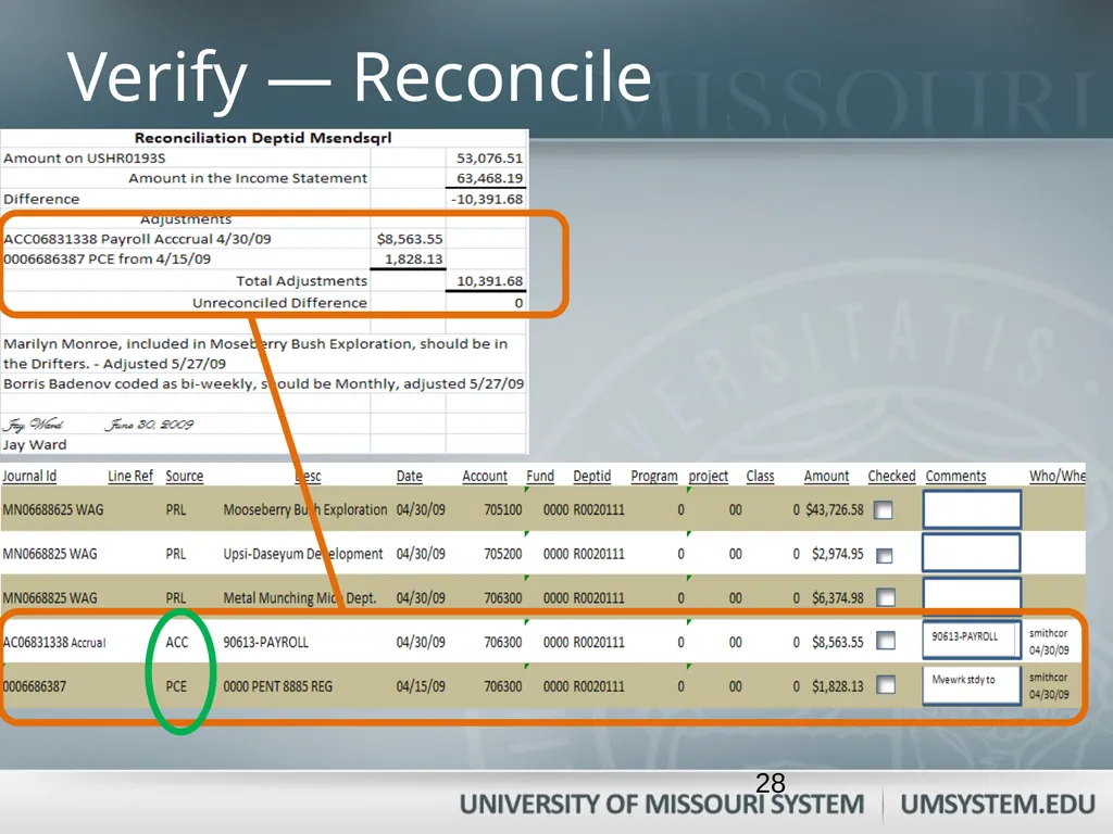Entering, Approving, and Reconciling Payroll- Time - slide 28 of 40