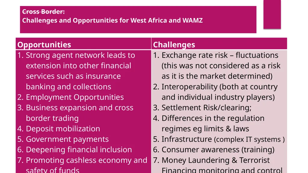 Agents and Cross Border Issues Group - D How can - slide 8 of 9