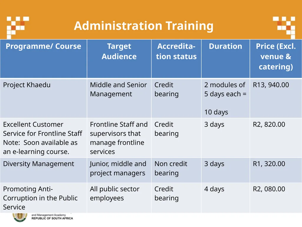 PALAMA Training Programmes and Courses - slide 10 of 21