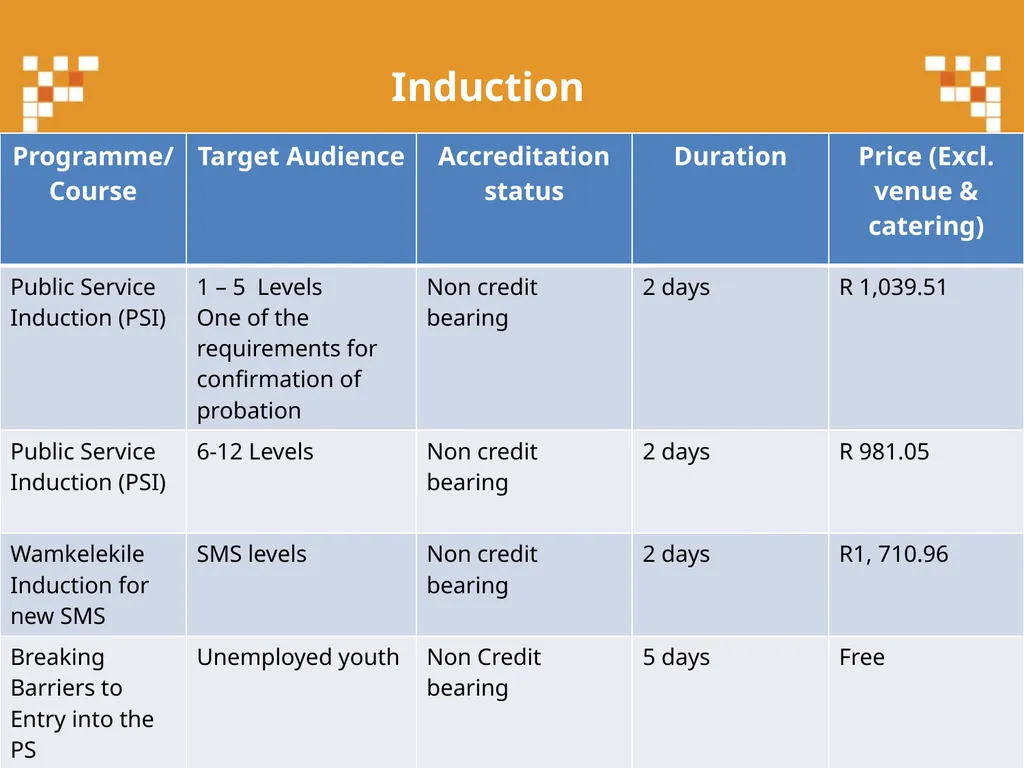 PALAMA Training Programmes and Courses - slide 19 of 21