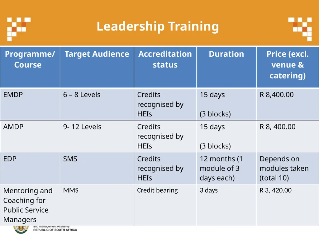 PALAMA Training Programmes and Courses - slide 20 of 21