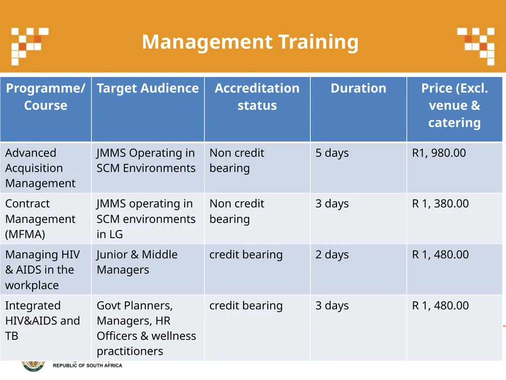 PALAMA Training Programmes and Courses - slide 12 of 21