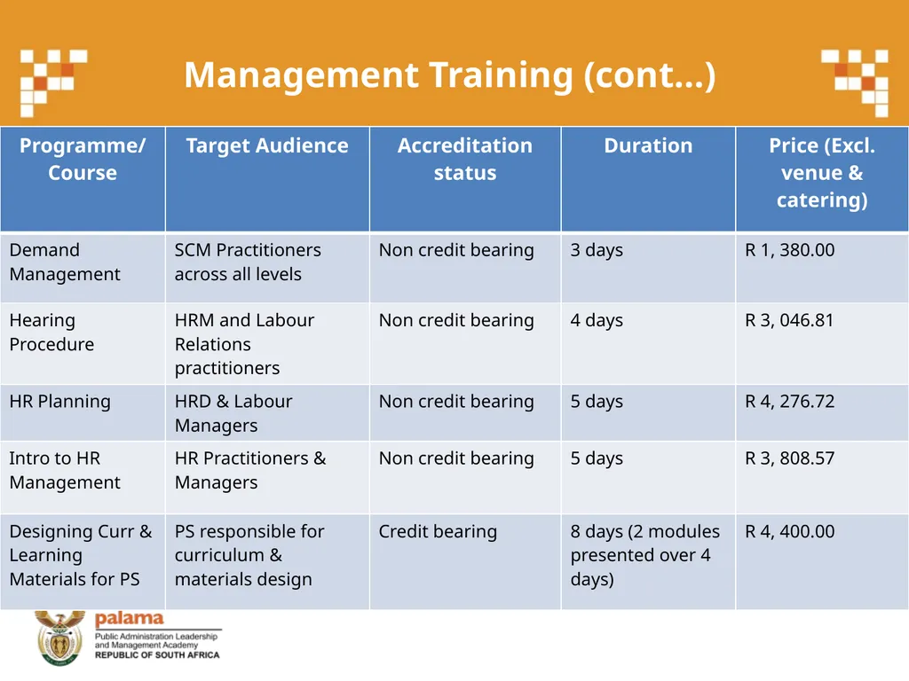PALAMA Training Programmes and Courses - slide 13 of 21