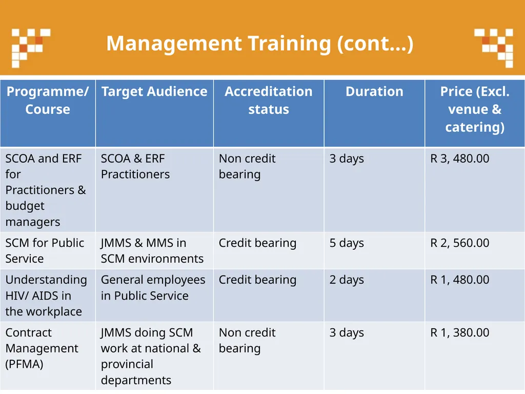 PALAMA Training Programmes and Courses - slide 15 of 21