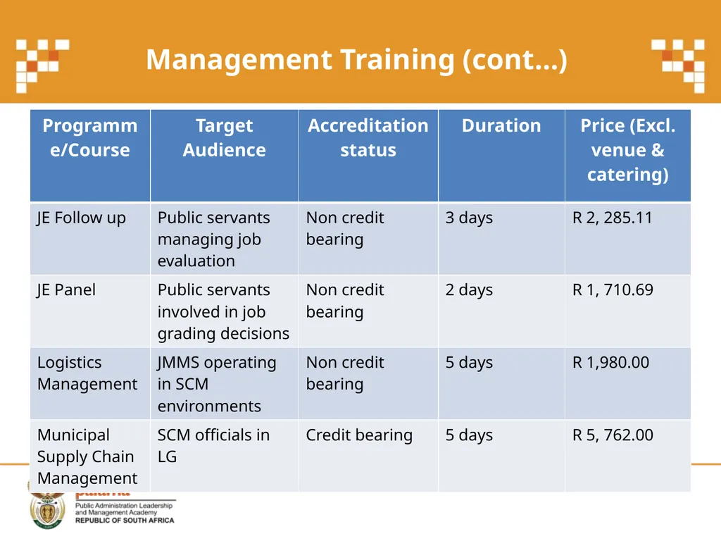 PALAMA Training Programmes and Courses - slide 16 of 21
