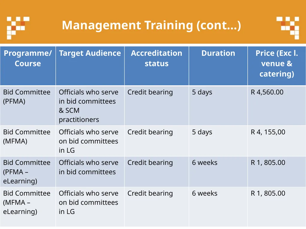 PALAMA Training Programmes and Courses - slide 17 of 21