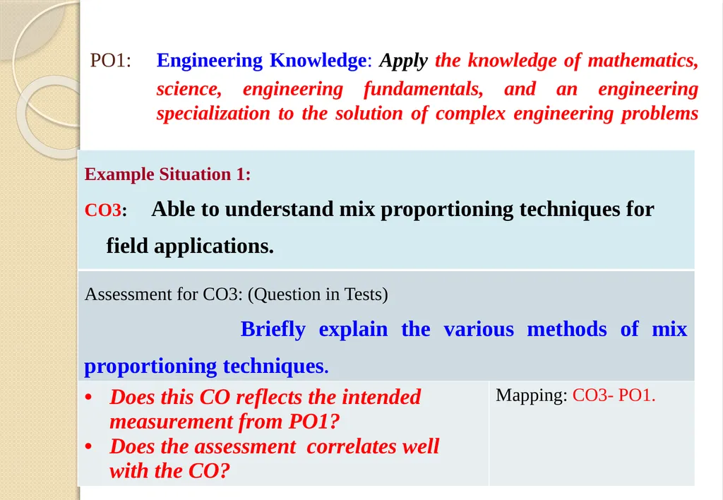 Key Components of OBE and Accreditation - Vision, - slide 40 of 61