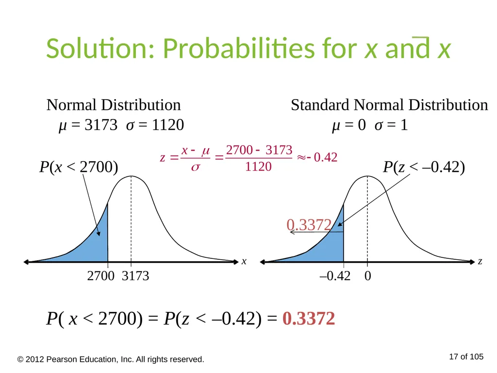 Lesson #18 MAT 1372 Statistics with Probability - slide 17 of 20
