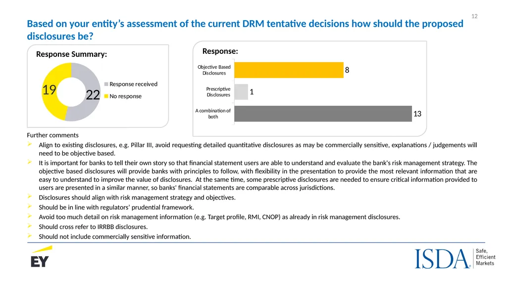 The IASB’s proposed Dynamic Risk Management Model - slide 12 of 30