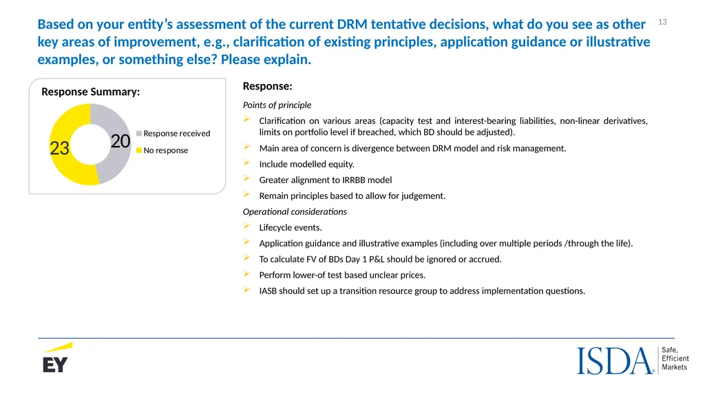 The IASB’s proposed Dynamic Risk Management Model - slide 13 of 30