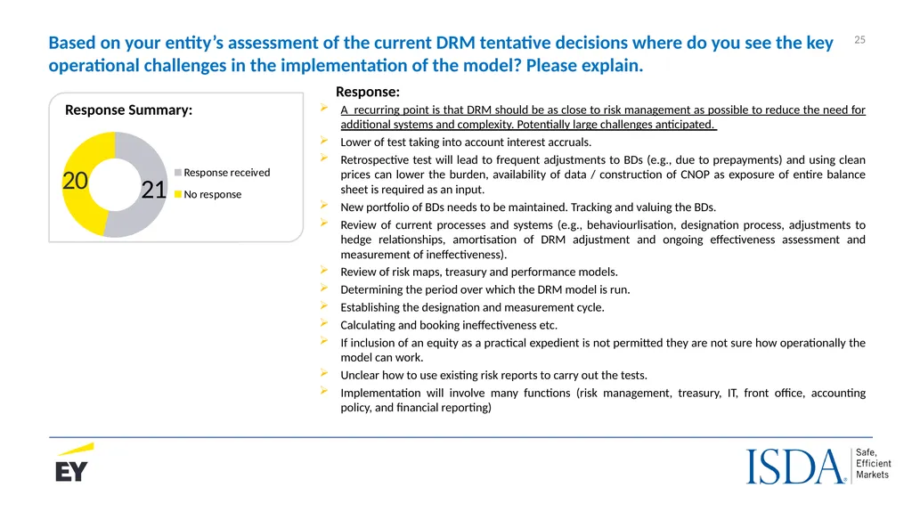 The IASB’s proposed Dynamic Risk Management Model - slide 25 of 30