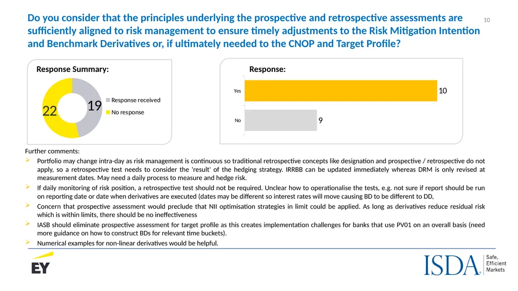 The IASB’s proposed Dynamic Risk Management Model - slide 10 of 30