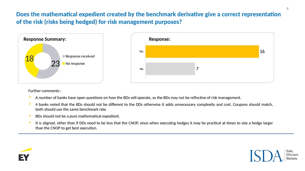 The IASB’s proposed Dynamic Risk Management Model - slide 8 of 30