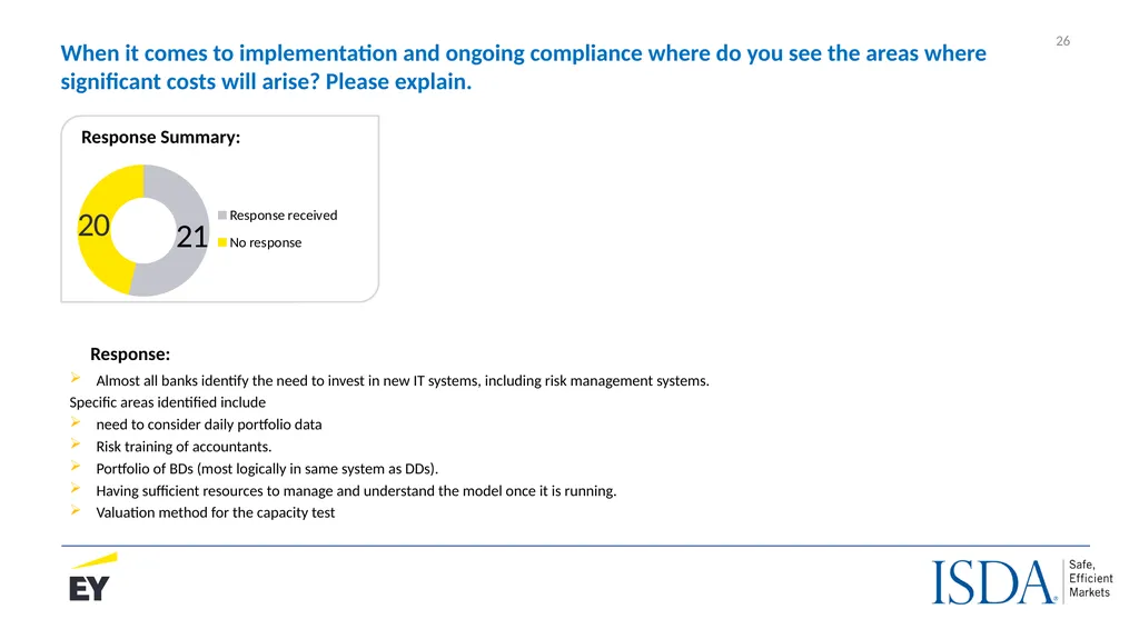 The IASB’s proposed Dynamic Risk Management Model - slide 26 of 30