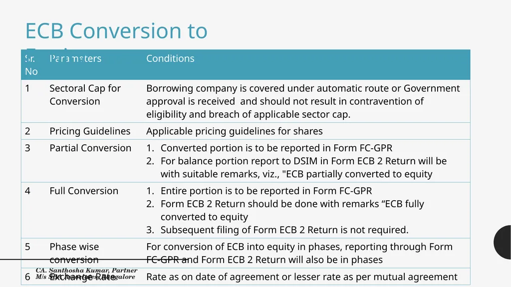 External Commercial Borrowings, Trade Credits and - slide 18 of 33