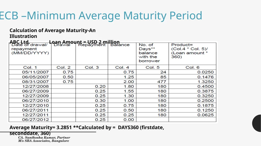 External Commercial Borrowings, Trade Credits and - slide 9 of 33