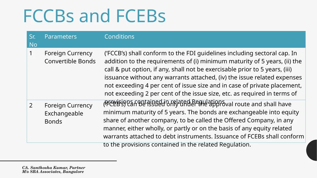 External Commercial Borrowings, Trade Credits and - slide 13 of 33
