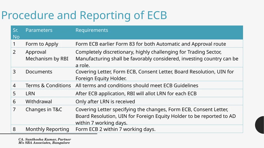 External Commercial Borrowings, Trade Credits and - slide 12 of 33
