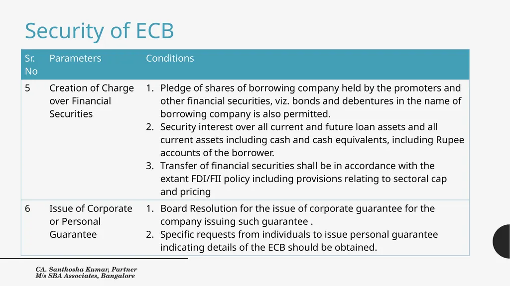 External Commercial Borrowings, Trade Credits and - slide 20 of 33