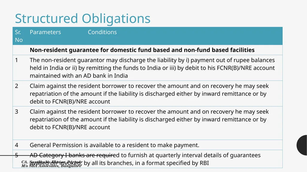 External Commercial Borrowings, Trade Credits and - slide 26 of 33