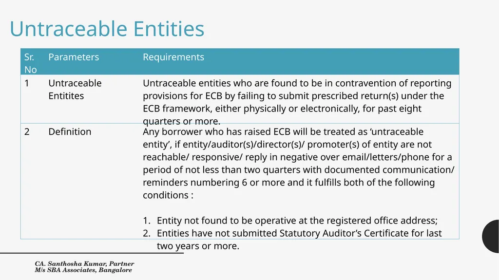 External Commercial Borrowings, Trade Credits and - slide 15 of 33