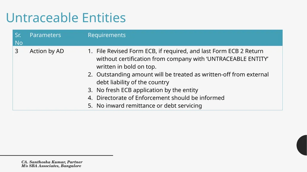 External Commercial Borrowings, Trade Credits and - slide 16 of 33