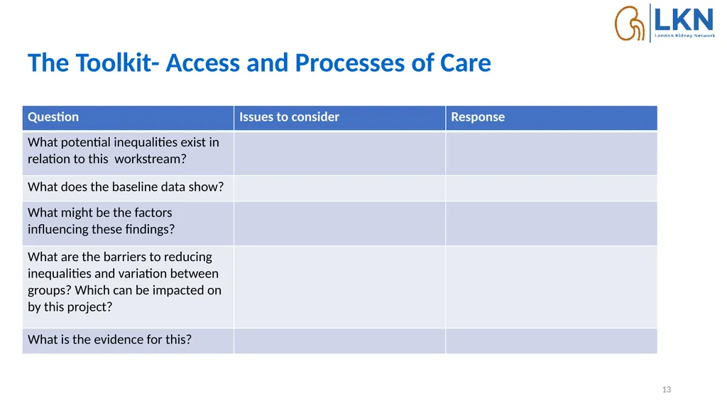 Developing toolkits to embed equity in quality - slide 13 of 15