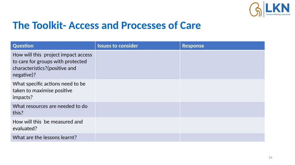 Developing toolkits to embed equity in quality - slide 14 of 15
