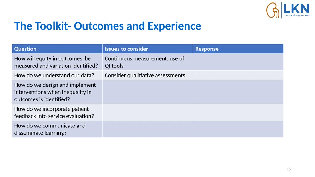Developing toolkits to embed equity in quality - slide 15 of 15