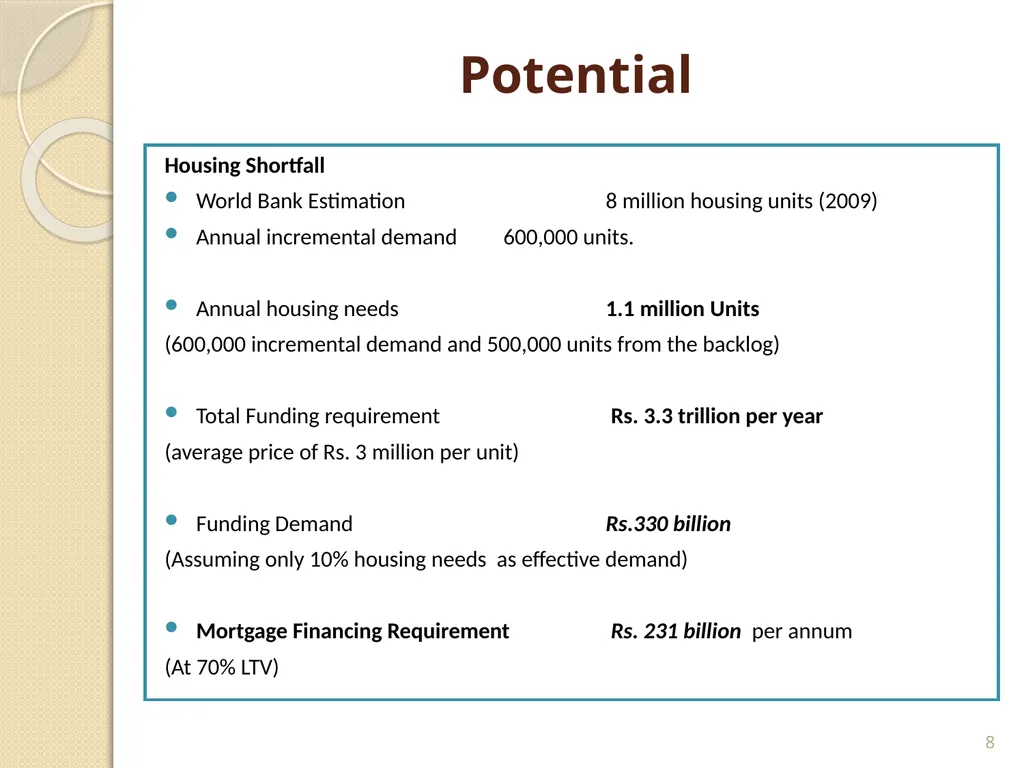 Mortgage Financing Product Restructuring Case - slide 8 of 31