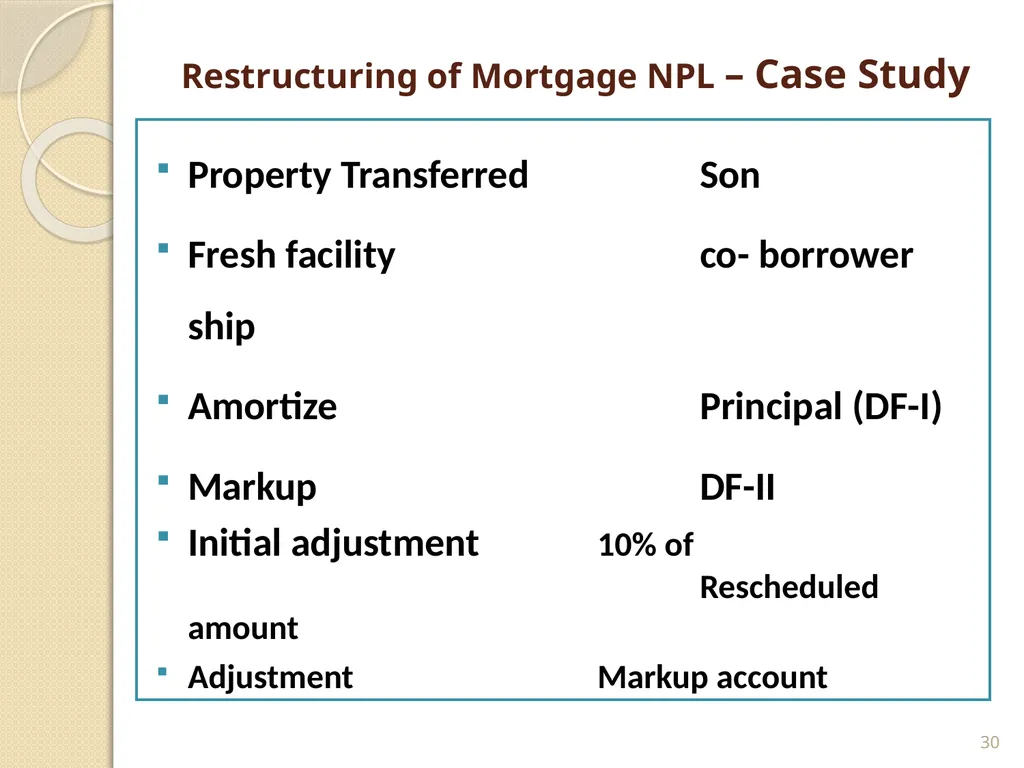 Mortgage Financing Product Restructuring Case - slide 30 of 31