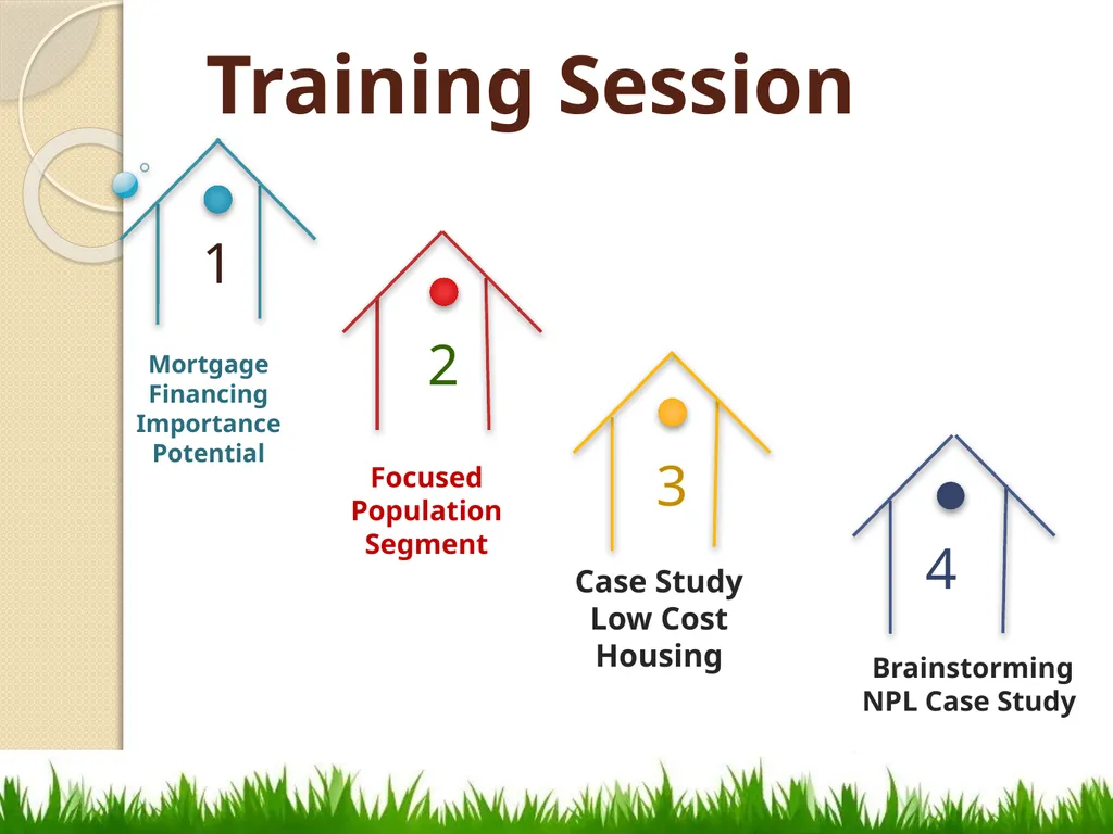 Mortgage Financing Product Restructuring Case - slide 2 of 31