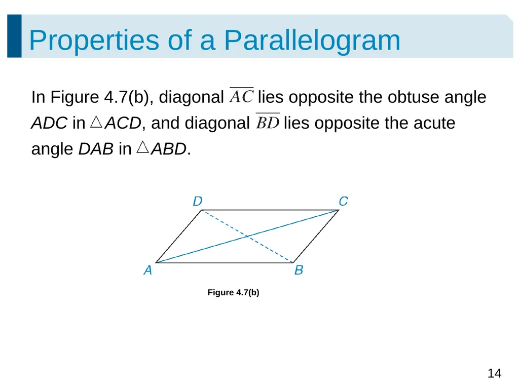 Copyright © Cengage Learning. All rights reserved. - slide 14 of 16