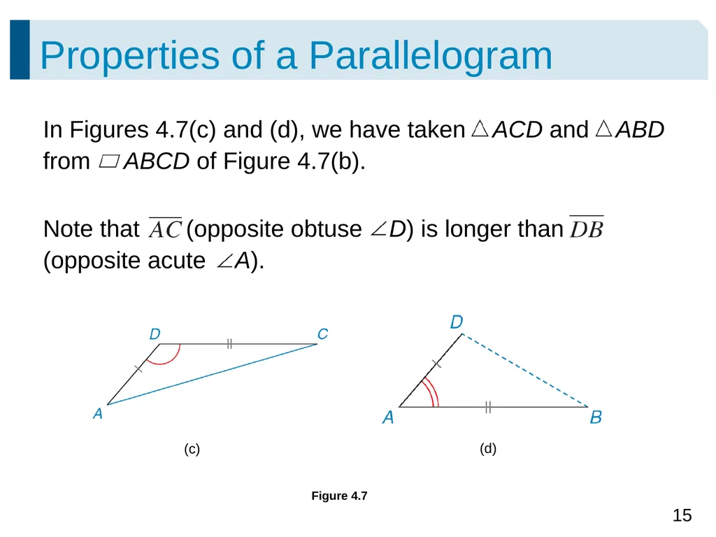 Copyright © Cengage Learning. All rights reserved. - slide 15 of 16