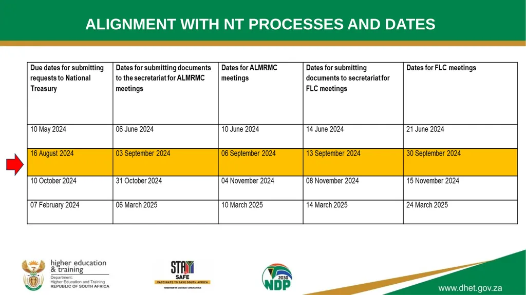 UPDATE ON THE COMPREHENSIVE STUDENT FUNDING MODEL - slide 16 of 17