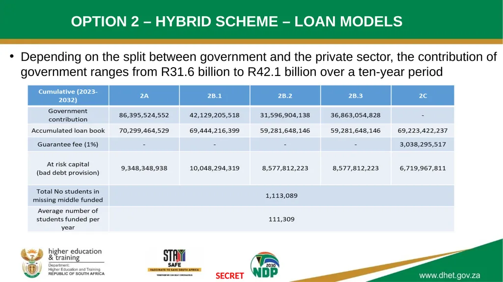 UPDATE ON THE COMPREHENSIVE STUDENT FUNDING MODEL - slide 5 of 17