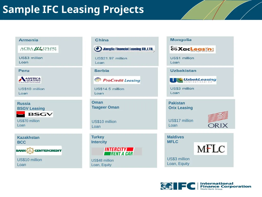 IFC Experience in Leasing Presentation at the 5th - slide 6 of 9