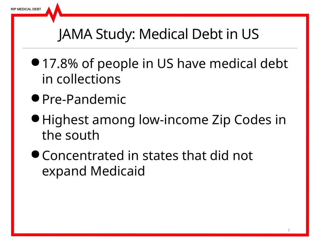 RIP Medical Debt’s Mission Medical debt is a - slide 7 of 25