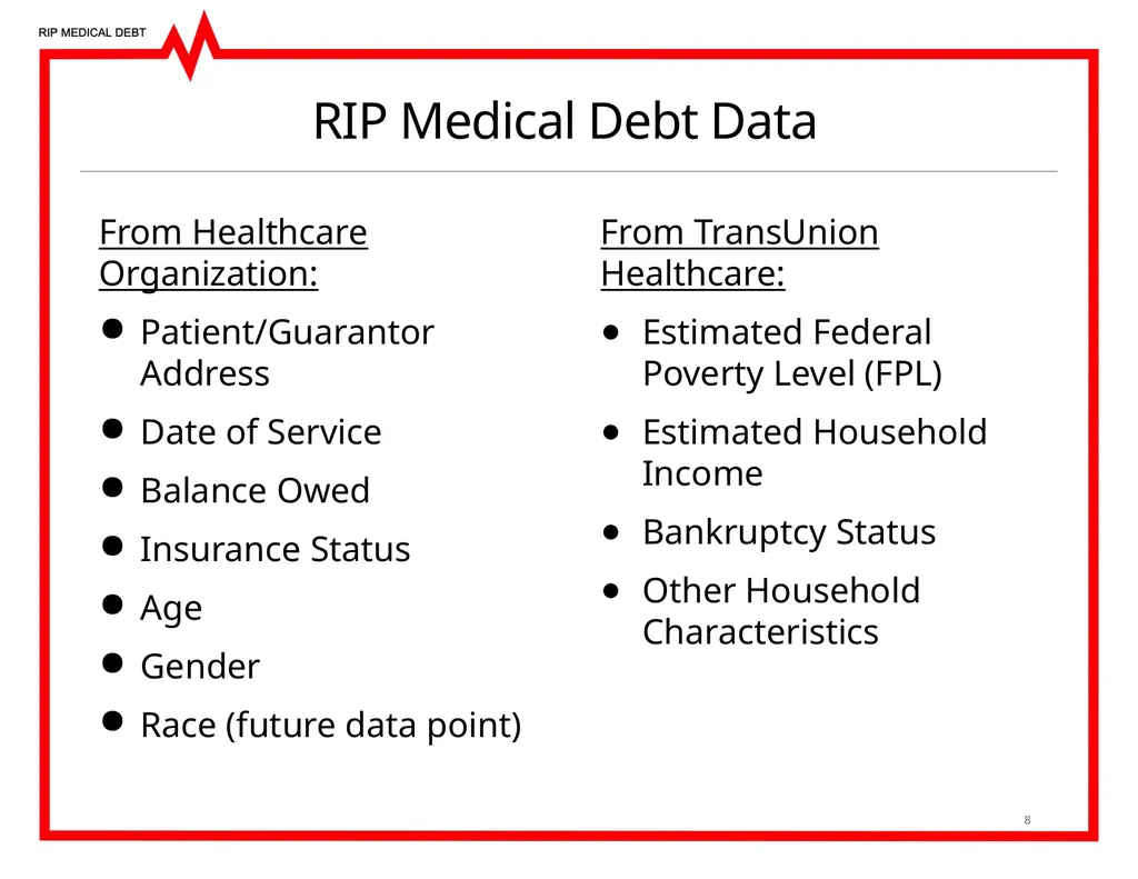 RIP Medical Debt’s Mission Medical debt is a - slide 8 of 25