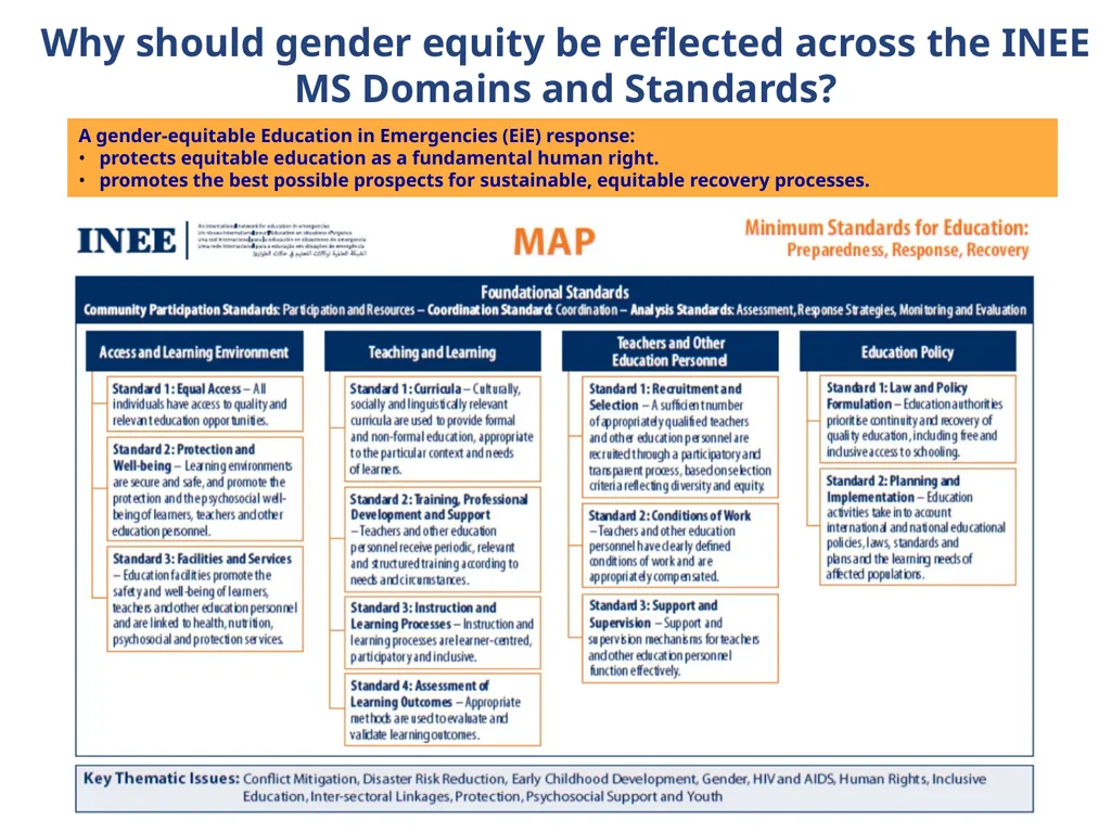 INEE Guidance Note on Gender: Gender Equality in - slide 10 of 17