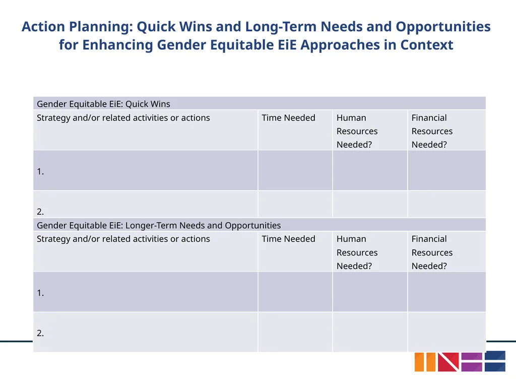 INEE Guidance Note on Gender: Gender Equality in - slide 14 of 17
