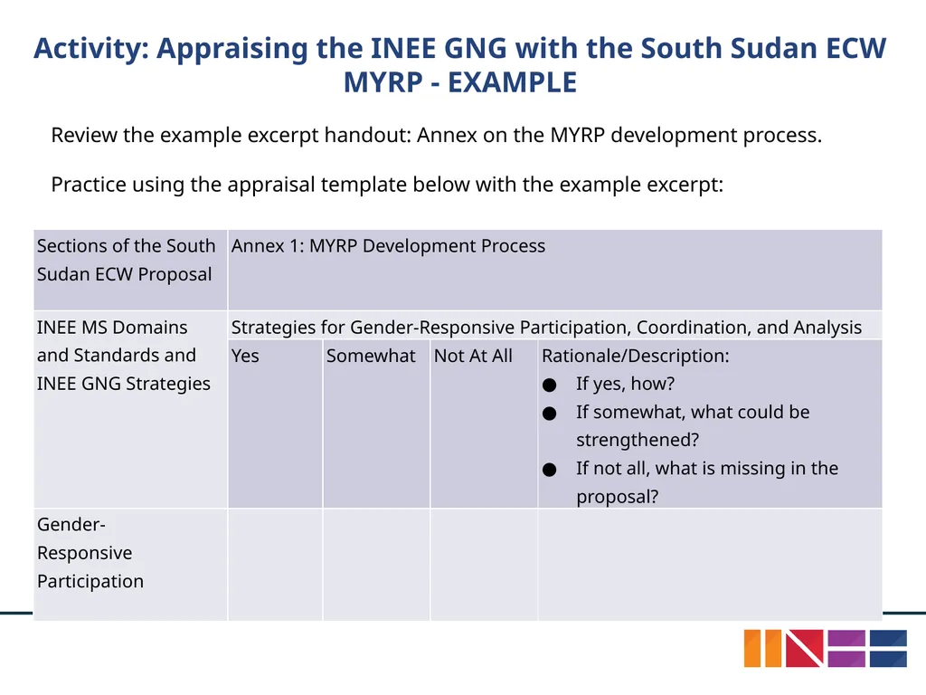 INEE Guidance Note on Gender: Gender Equality in - slide 13 of 17
