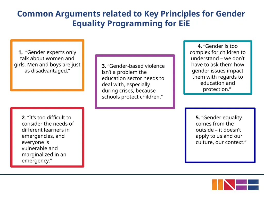 INEE Guidance Note on Gender: Gender Equality in - slide 7 of 17