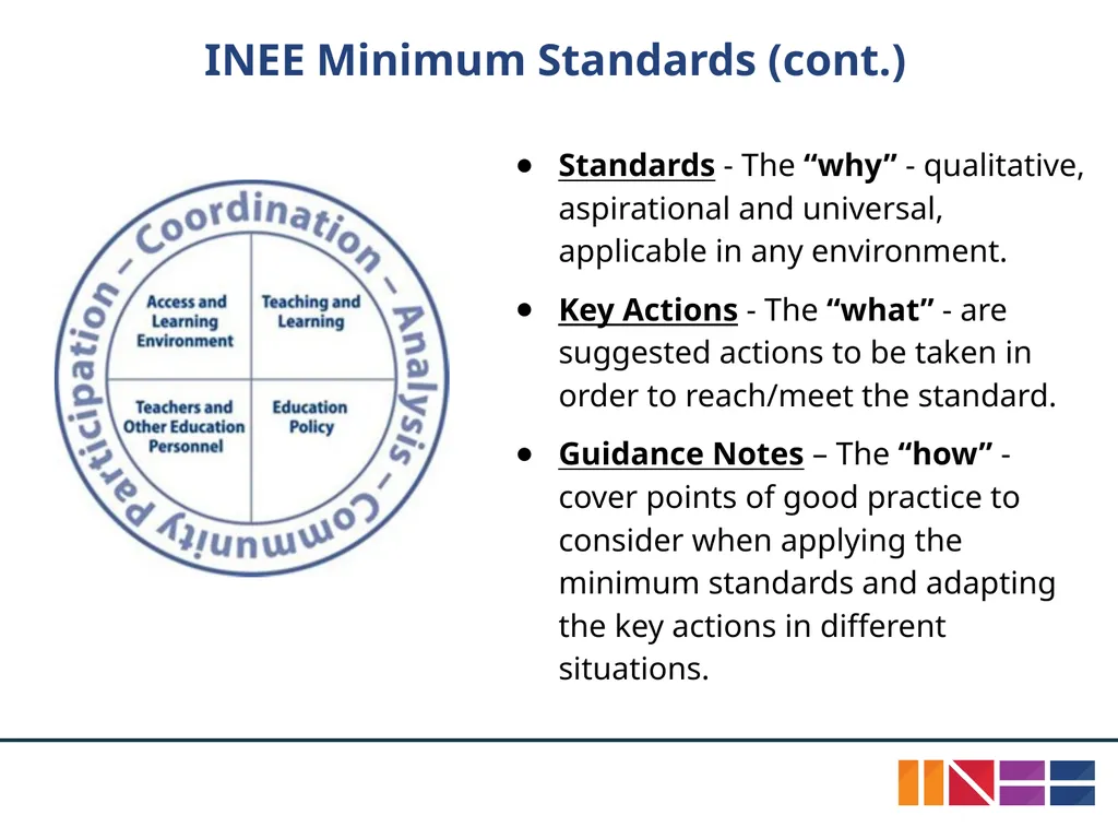 INEE Guidance Note on Gender: Gender Equality in - slide 9 of 17