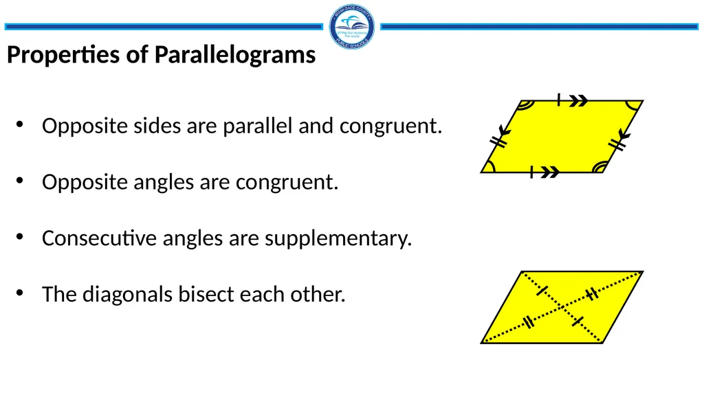 Topic 4 Quadrilaterals and Coordinate Proof - slide 6 of 15