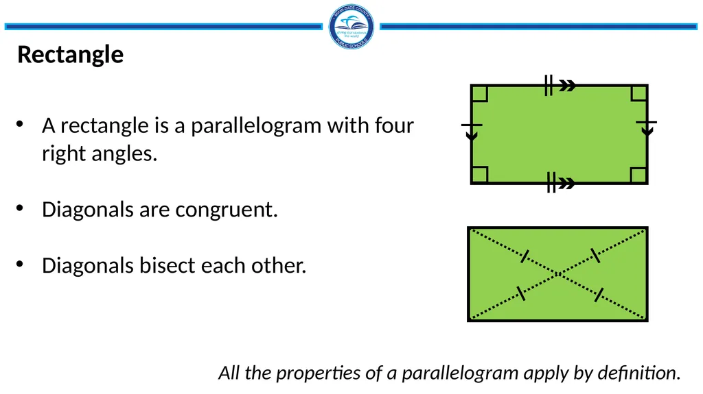 Topic 4 Quadrilaterals and Coordinate Proof - slide 7 of 15