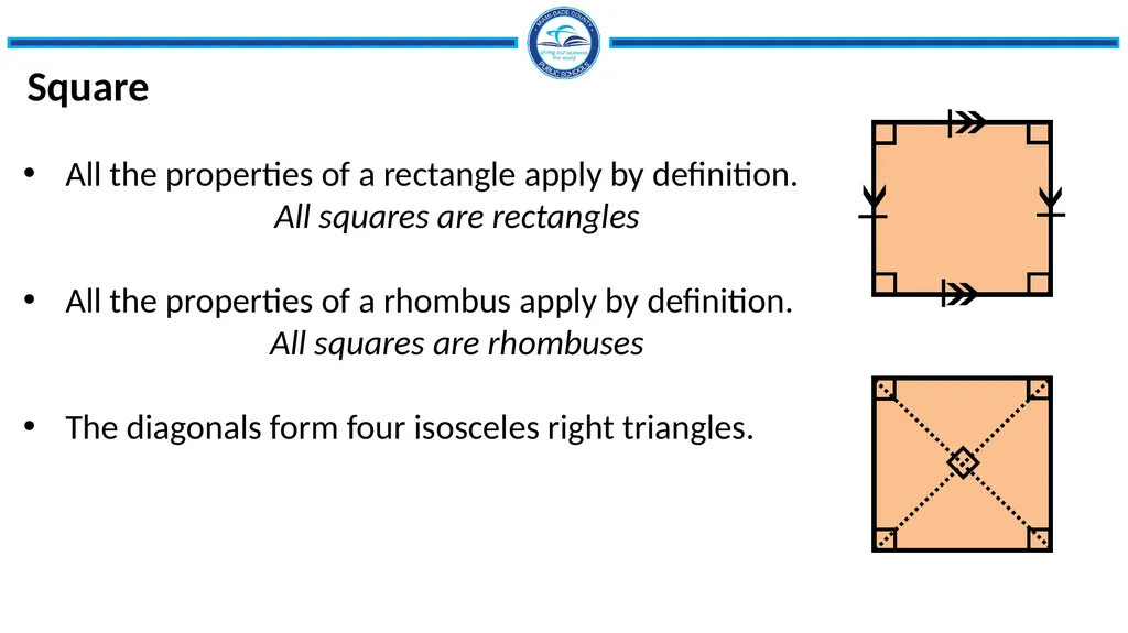 Topic 4 Quadrilaterals and Coordinate Proof - slide 9 of 15