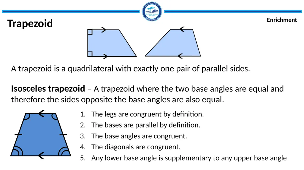 Topic 4 Quadrilaterals and Coordinate Proof - slide 15 of 15