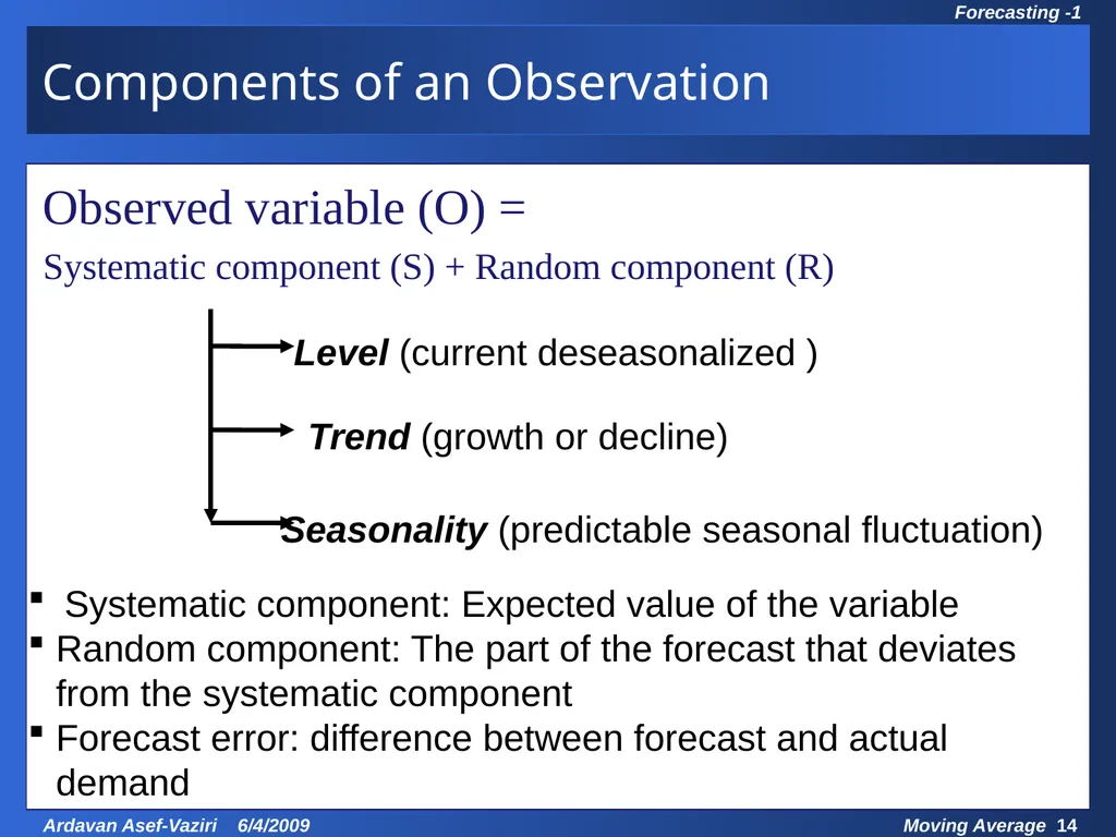 Chapter 7 Demand Forecasting in a Supply Chain - slide 14 of 35