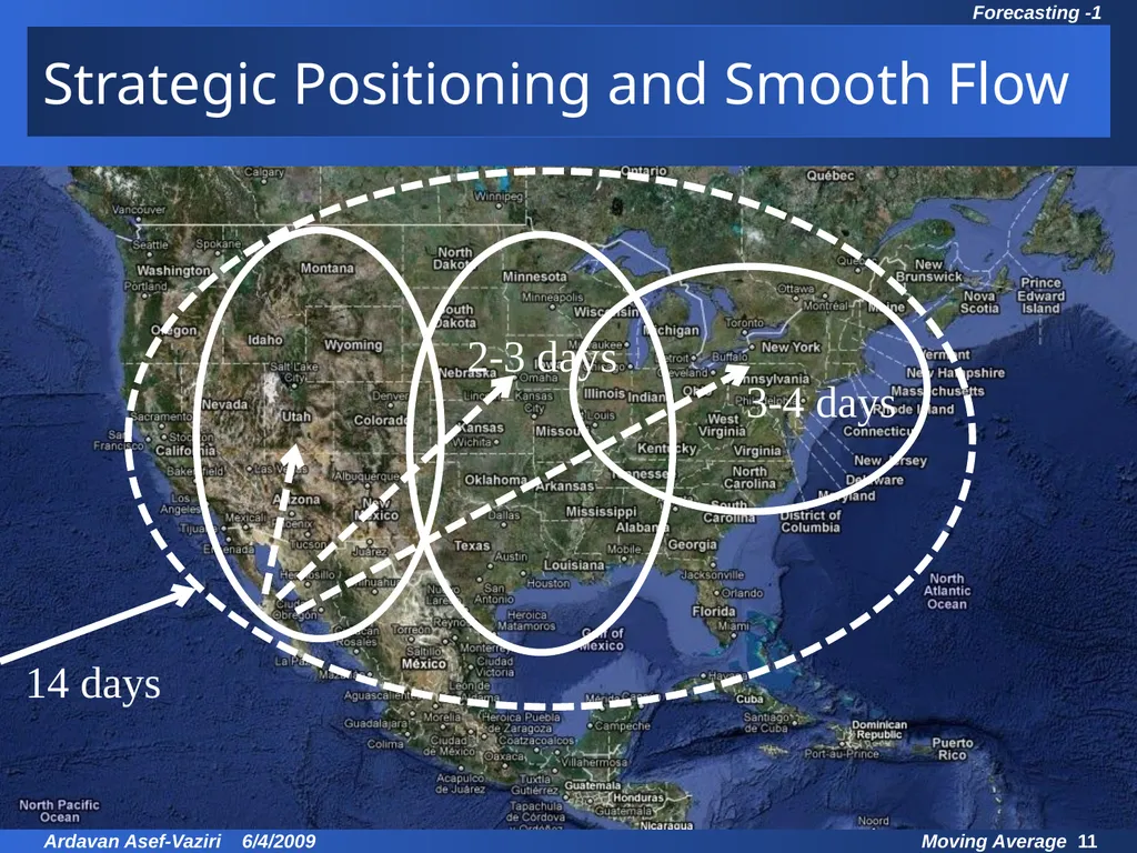 Chapter 7 Demand Forecasting in a Supply Chain - slide 11 of 35